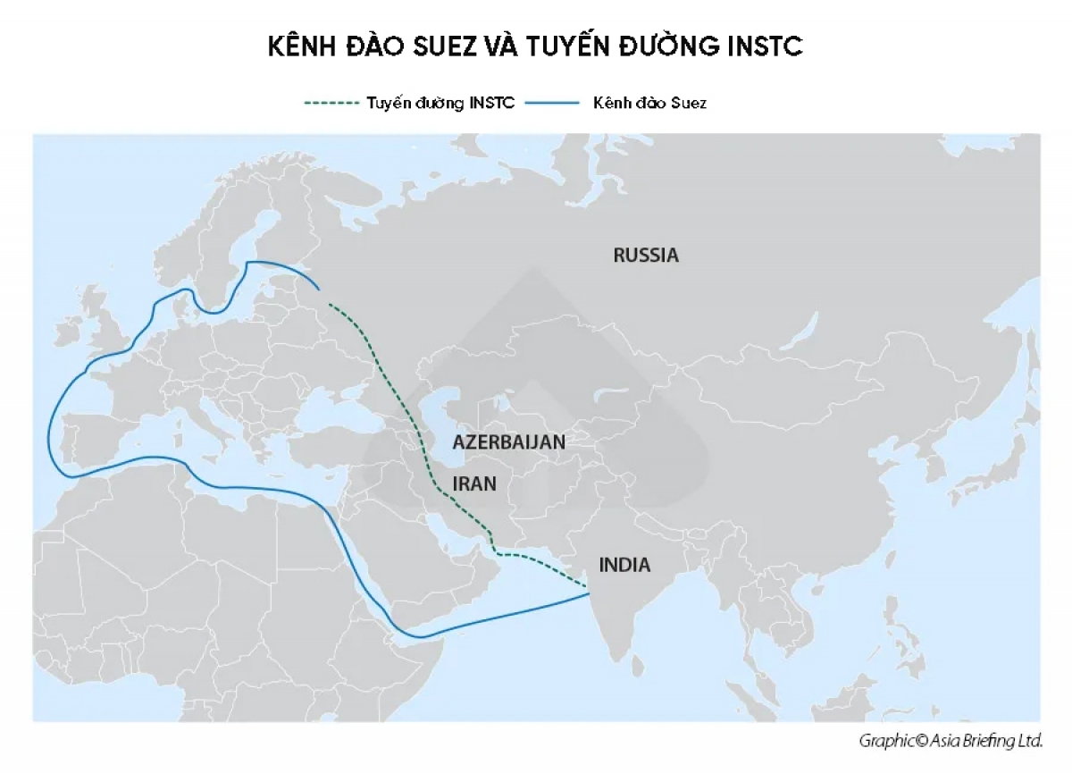 Iran và tham vọng về tuyến đường 7.200 km thay thế kênh đào Suez