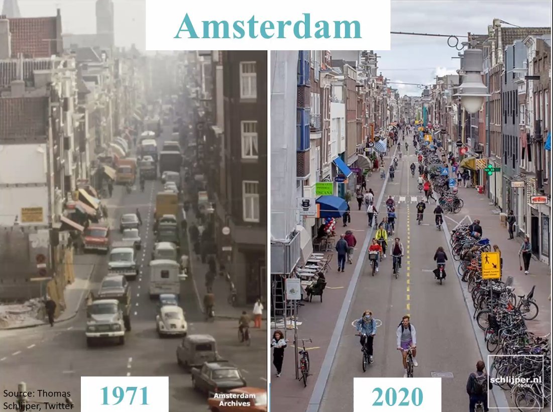 Ôtô nhường chỗ cho xe đạp: Câu chuyện ‘phát triển ngược’ ở Hà Lan
