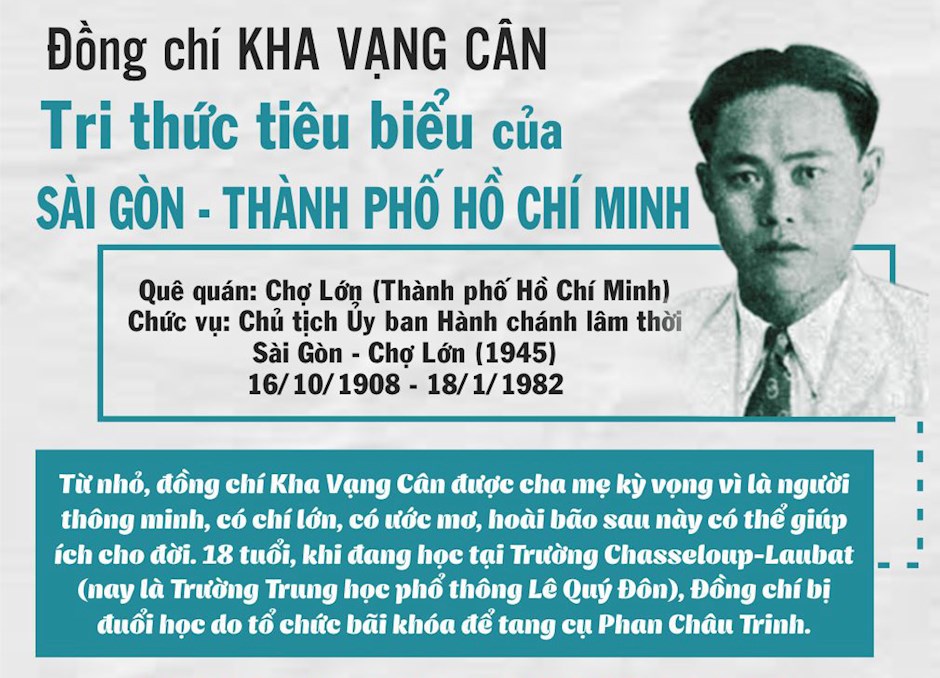 Kha Vạng Cân: Vị Bộ trưởng xuất chúng của Việt Nam Dân chủ Cộng hòa