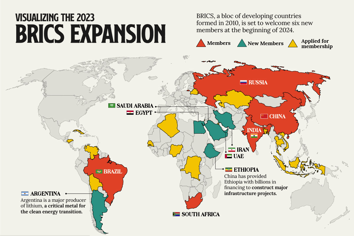 6 thành viên mới sẽ đem lại những lợi ích gì cho BRICS?